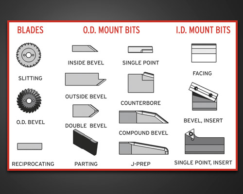 تجهیزات و ابزارآلات جانبی